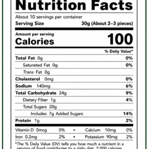 Nutrition Facts for Vietnamese Chili Salt Dried Pineapple 300g